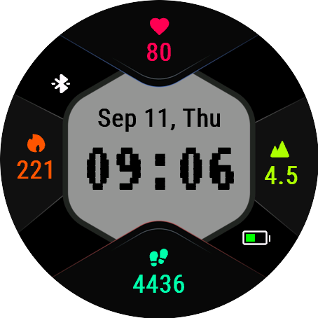 Futur Dial