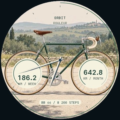 ORBIT ROULEUR - Cycling Week & Month
