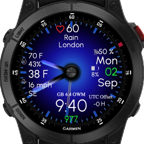 Gradient Blue (OWM) TRIAL ONLY