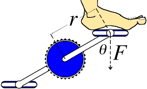 Pedal Force (Kgf) Field