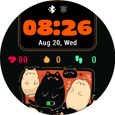 Cat Group