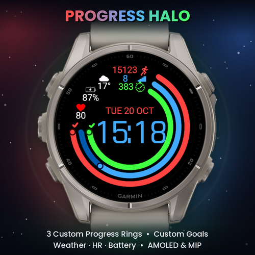 Progress Halo