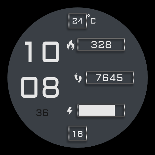 Metric Panel (Your Data. Your Style) 