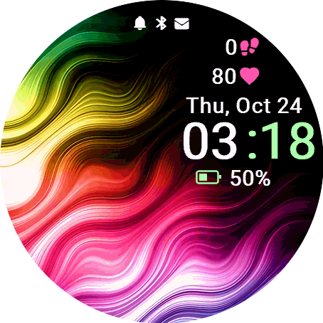 Energy Flow