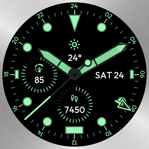 Modello GMT