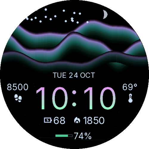 Aurora