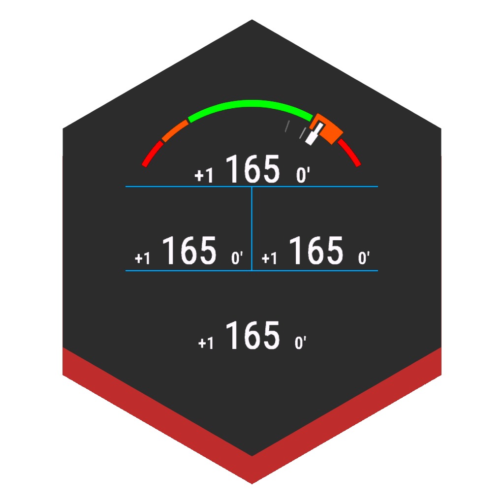 CGM Gauge Datafield