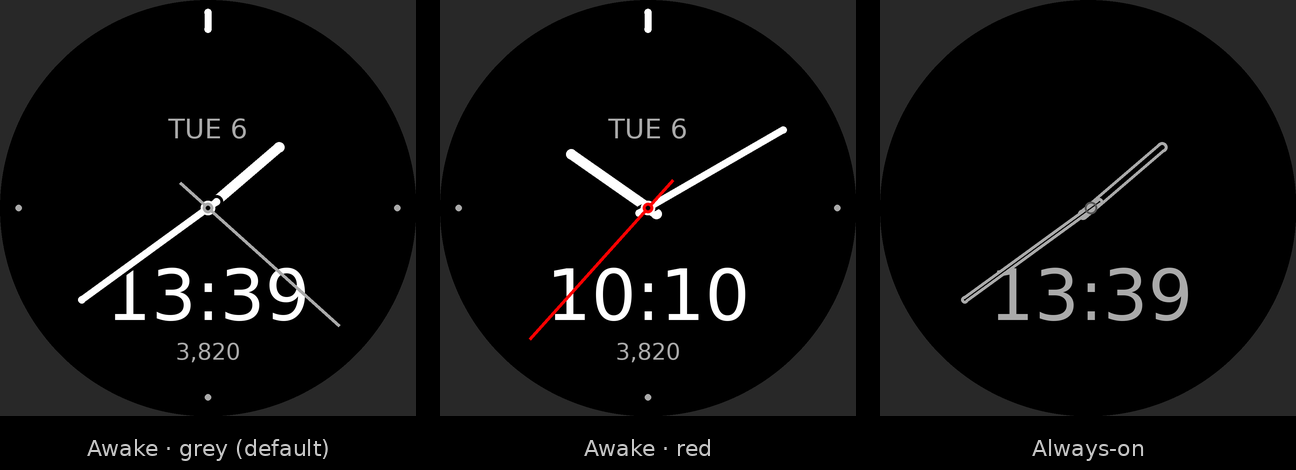 Digital Analog Minimal