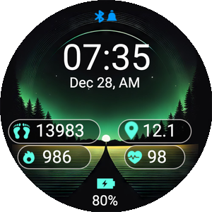 Aurora Watch