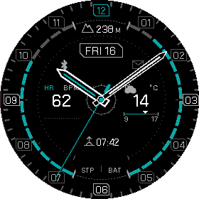 CORPO – Analog Business HUD