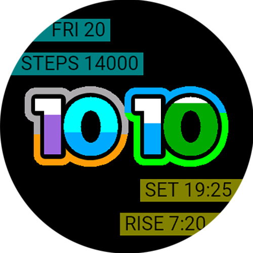 Digit Gauges