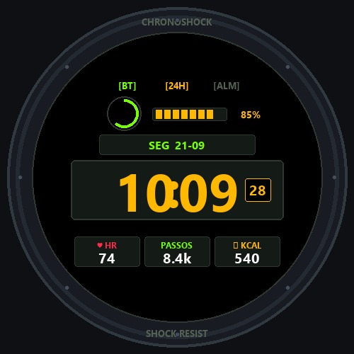 ChronoShock Pro
