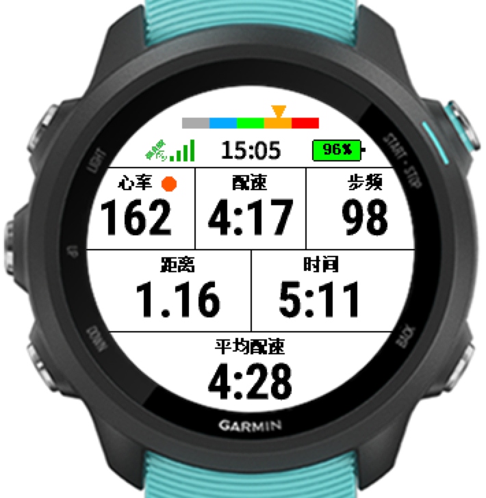 Garmin store iq online