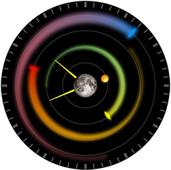 Comet Rainbow TRIAL
