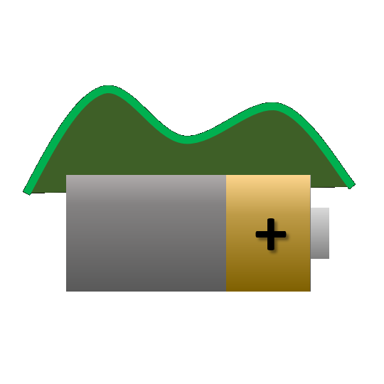 Battery Graph