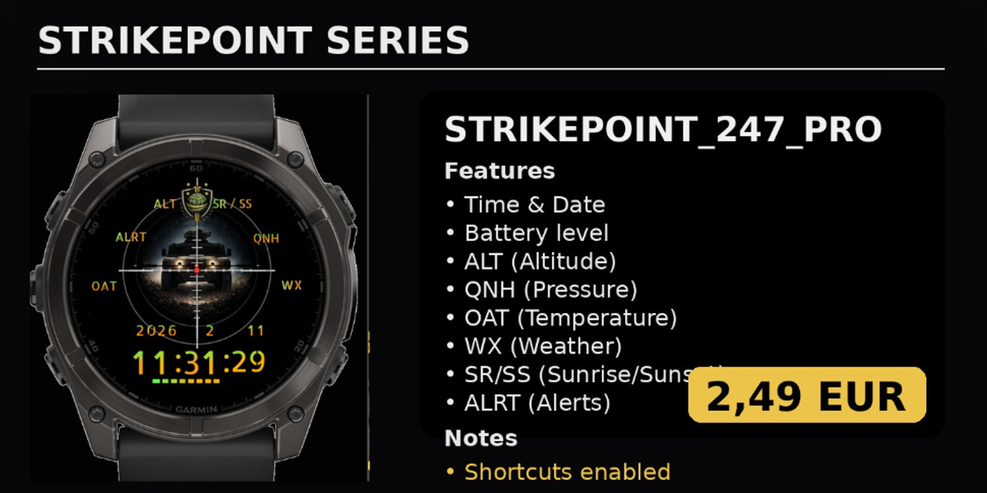 STRIKEPOINT 247 – CORE HUD (PRO)