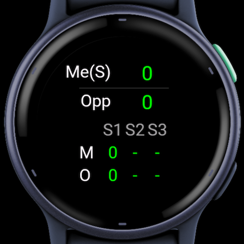 TennisScoreCounter