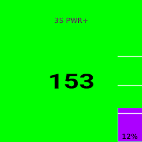 Power Stability