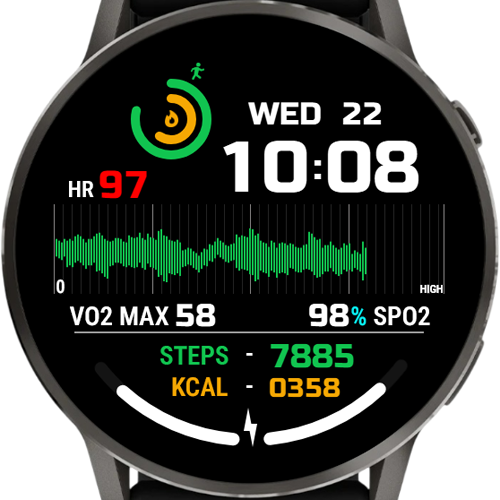 TD Graph - CUSTOMIZABLE