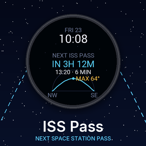 ISS Pass - Space Station Countdown