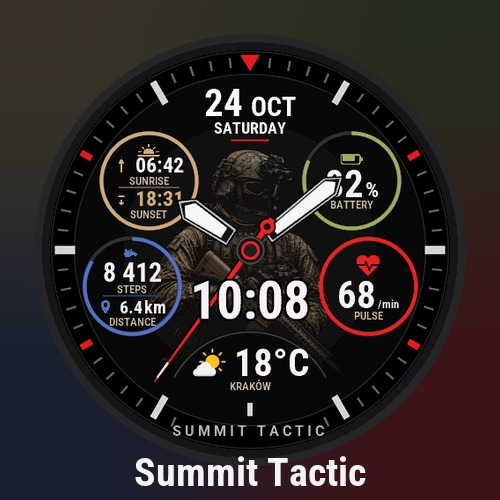 Summit Tactic