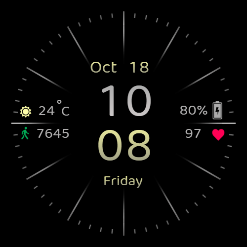 Minimal One (Your Data. Your Style)