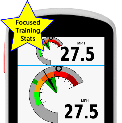 Speedometer 2 (Multisport)