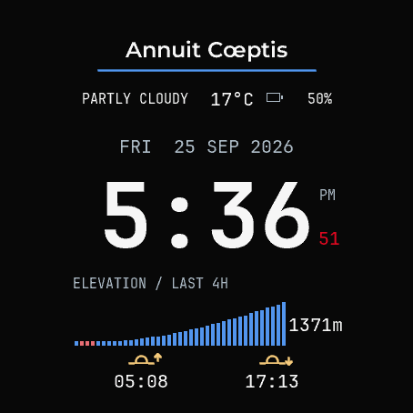 Annuit Cœptis