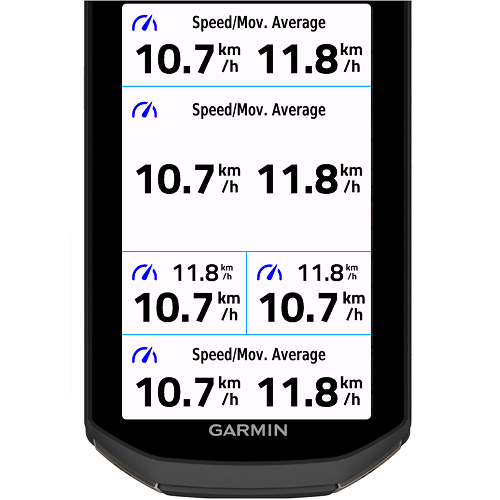 zzSpeed(Speed+Average or Max. Speed)