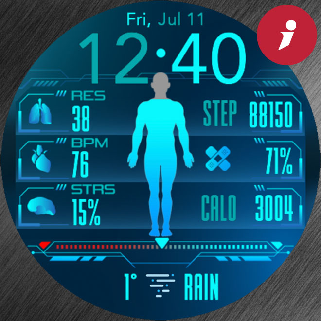 iFacer – P001 – Medical Manifest