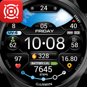 Informative Weather - OMG 390