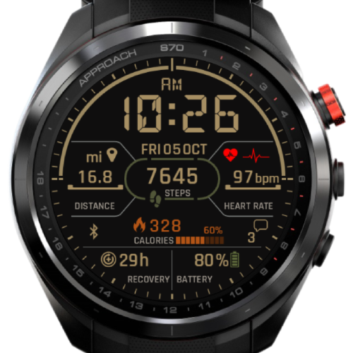 Digital Recon