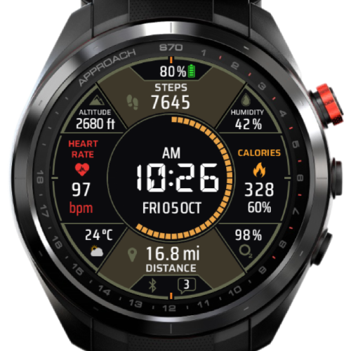 Gridline LCD