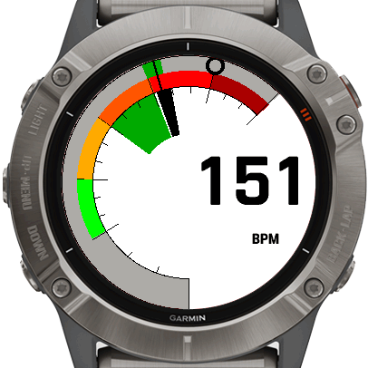 Heartrate Dial 2