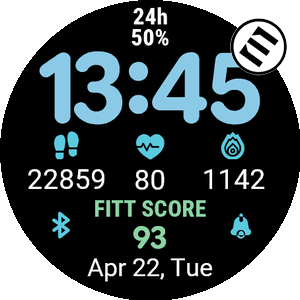 Fitt Score {KPAY Edition}