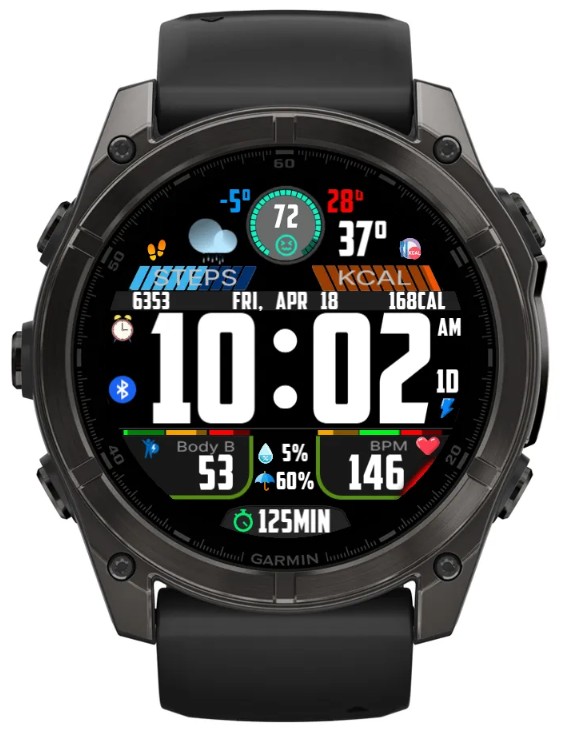 Data HuaweiMod 2