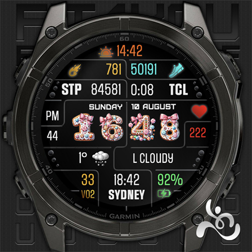 Fit4U – 030 - Candyland Edition