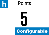 Activity Points Tracker [hPoints]