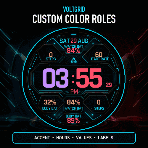 VoltGrid: Data-Rich Watch Face — official Connect IQ artwork