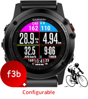 Connect IQ Store Watch Faces and Apps Garmin