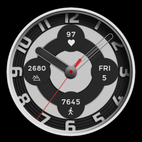 Target Dial (Your Data. Your Style)