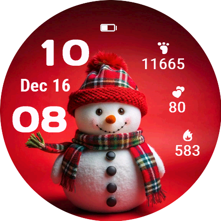 Holiday Metrics