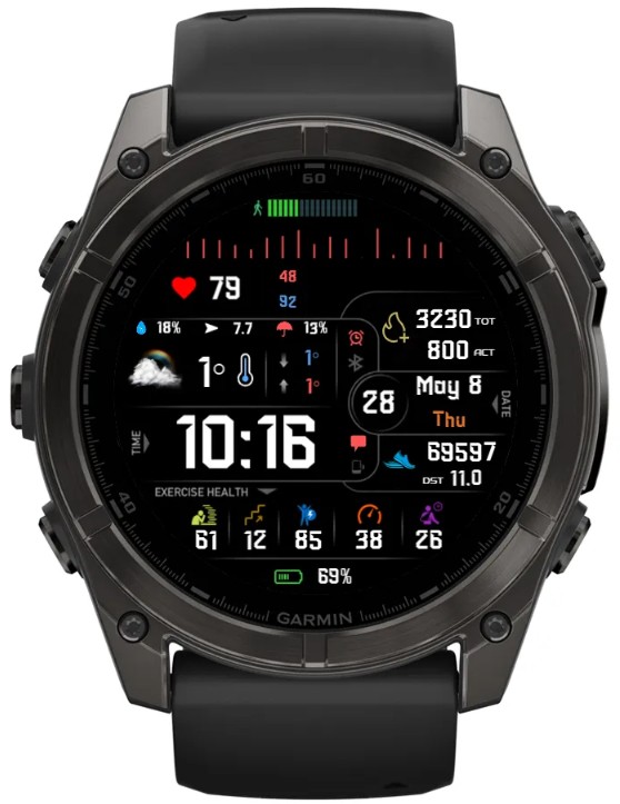 Data Kores
