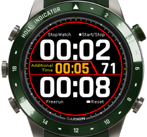 Timers 11+ (サッカー審判用ストップウォッチ) | Connect IQ Store