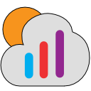 Weather GFX Widget