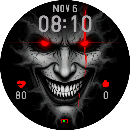 Horror Grin