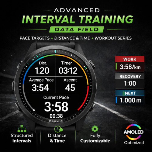 Advanced Interval Data Field (Running)