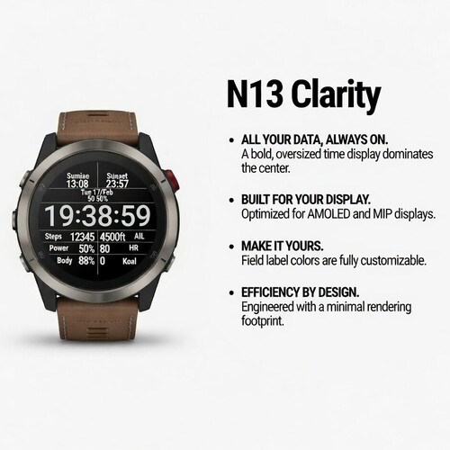 N13 Clarity