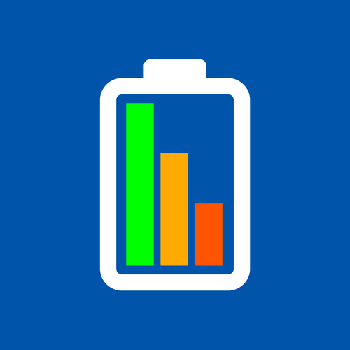 Battery Drain - History and Diagnosis