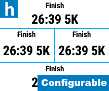 Finish Time Predictor [hFinishMini]